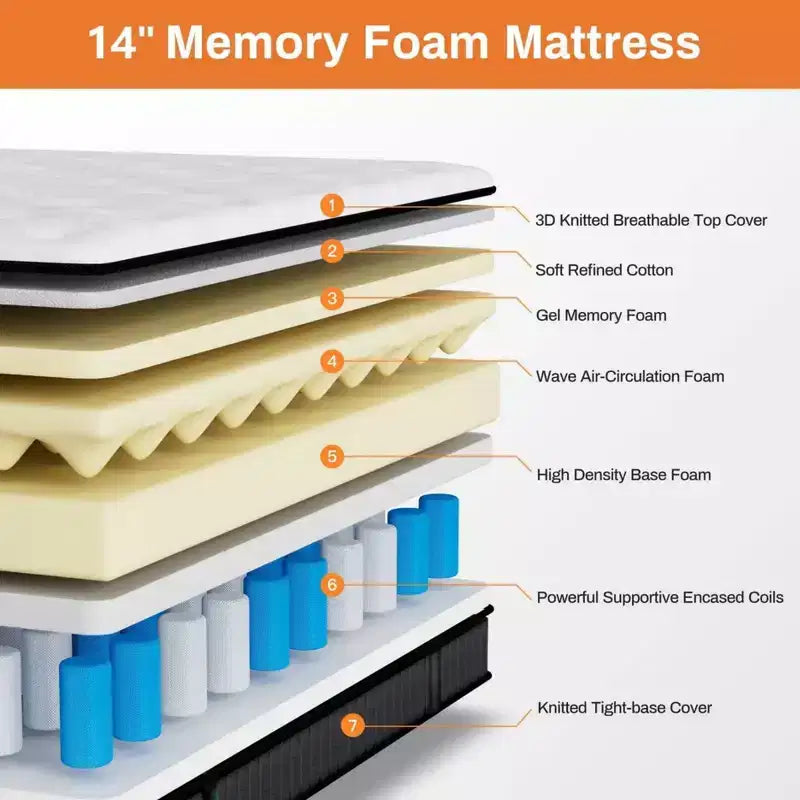 Matelas hybride Queen en mousse à mémoire de forme et gel à ressorts ensachés fermeté moyenne