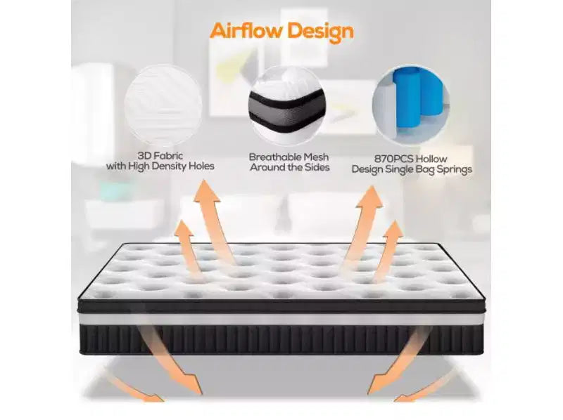 Matelas hybride Queen en mousse à mémoire de forme et gel à ressorts ensachés fermeté moyenne